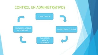 CONTROL EN ADMINISTRATIVOS
EDUCACION A TODO
EL PERSONAL
CAPACITACION
PROTOCOLOS O GUIAS
EVALUACION
MEDICA
PERIODICA
 