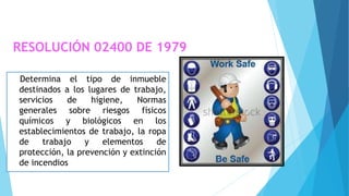RESOLUCIÓN 02400 DE 1979
Determina el tipo de inmueble
destinados a los lugares de trabajo,
servicios de higiene, Normas
generales sobre riesgos físicos
químicos y biológicos en los
establecimientos de trabajo, la ropa
de trabajo y elementos de
protección, la prevención y extinción
de incendios
 