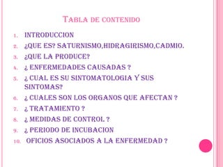 TABLA DE CONTENIDO
1.    INTRODUCCION
2.    ¿Que es? SATURNISMO,HIDRAGIRISMO,CADMIO.
3.    ¿Que la produce?
4.    ¿ ENFERM...