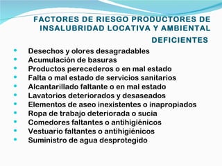 FACTORES DE RIESGO PRODUCTORES DE
      INSALUBRIDAD LOCATIVA Y AMBIENTAL
                                    DEFICIENTES
   Desechos y olores desagradables
   Acumulación de basuras
   Productos perecederos o en mal estado
   Falta o mal estado de servicios sanitarios
   Alcantarillado faltante o en mal estado
   Lavatorios deteriorados y desaseados
   Elementos de aseo inexistentes o inapropiados
   Ropa de trabajo deteriorada o sucia
   Comedores faltantes o antihigiénicos
   Vestuario faltantes o antihigiénicos
   Suministro de agua desprotegido
 