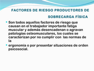 FACTORES DE RIESGO PRODUCTORES DE

                         SOBRECARGA FÍSICA
 Son todos aquellos factores de riesgo que
  causan en el trabajador importante fatiga
  muscular y además desencadenan o agravan
  patologías osteomusculares, los cuales se
  caracterizan por no cumplir con las normas de
  la
 ergonomía o por presentar situaciones de orden
  psicosocial.
 