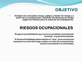 OBJETIVO
   Analizar los conceptos riesgo, peligro y factor de riesgo y a
     partir de su comprensión, clasificar los factores de riesgo
            según los efectos para la salud de los trabajadores.
 