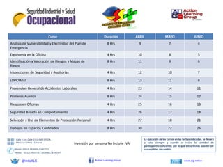 Curso                         Duración           ABRIL                   MAYO                      JUNIO
Análisis de Vulnerabilidad y Efectividad del Plan de                 8 Hrs             9                          7                        4
Emergencia
Ergonomía en la Oficina                                              4 Hrs             10                         8                        5
Identificación y Valoración de Riesgos y Mapas de                    8 Hrs             11                         9                        6
Riesgo
Inspecciones de Seguridad y Auditorías                               4 Hrs             12                        10                        7

LOPCYMAT                                                             8 Hrs             13                        11                        8

Prevención General de Accidentes Laborales                           4 Hrs             23                        14                        11

Primeros Auxilios                                                    8 Hrs             24                        15                        12

Riesgos en Oficinas                                                  4 Hrs             25                        16                        13

Seguridad Basada en Comportamiento                                   4 Hrs             26                        17                        18

Selección y Uso de Elementos de Protección Personal                  4 Hrs             27                        18                        21

Trabajos en Espacios Confinados                                      8 Hrs             30                        22                        26

    Calle 4 con Calle 11-1, Edif. EPSON,                                                    La ejecución de los cursos en las fechas indicadas, se llevará
    Mezz. La Urbina - Caracas                  Inversión por persona No Incluye IVA         a cabo siempre y cuando se reúna la cantidad de
                                                                                            participantes suficiente, por lo que estas fechas pueden ser
  Master: (0212) 2426956 / 2427211                                                          susceptibles de cambio.
  Ventas: (0212) 2415710 / 2416482 / 8142587


         @infoALG                                           Action Learning Group                                              www.alg.net.ve
 