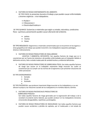 2. FACTORES DE RIESGO CONTAMINANTES DEL AMBIENTE:
       DE TIPO FISICO: Se presentan durante el trabajo y que pueden causar enfermedades
        y lesiones orgánicas a los trabajadores.

             << Ruido>>
             << Vibraciones>>
             << Electricidad Estática>>

DE TIPO QUIMICO: Sustancias o materiales que según su estado, naturaleza, condiciones
físico - químicas y presentación pueden causar alteración del ambiente.

            •   polvos
            •   Humos
            •   Gases

DE TIPO BIOLOGICO: Organismos o materiales contaminados que se encuentren en los lugares o
áreas geográficas de trabajo que pueden transmitir a los trabajadores expuestos patologías,
directa o indirectamente.

    3. FACTORES DE RIESGO PRODUCTORES DE INSALUBRIDAD
              LOCATIVA Y AMBIENTAL DEFICIENTES: Son aquellos factores de riesgo que se m
caracterizan por ser fuente de molestias o de posibles enfermedades para el trabajador debido al
deficiente servicio, falta o estado inadecuado de sanidad locativa y ambiental deficientes.

    4. FACTORES DE RIESGO PRODUCTORES DE SOBRECARGA FÍSICA: Son todos aquellos factores
       de riesgo que causan en el trabajador importante fatiga muscular los cuales se
       caracterizan por no cumplir con las normas de la ergonomía o por presentar situaciones de
       orden psicosocial.

DE TIPO DISERGONIMOCO
            • Sentado
            • De pie
            • Acostado
            •
DE TIPO PSICOSOCIAL: que producen importante fatiga muscular en los trabajadores y a su vez
afectan la psiquis y las relaciones sociales de los trabajadores en el ámbito laboral y familiar.

    5. FACTORES DE RIESGO PSICOSOCIALES PRODUCTORES DE
       SOBRECARGA PSÍQUICA
        Son todos aquellos factores de riesgo generados por la organización del trabajo o de la
        sociedad circundante (extra laboral), que pueden producir en los trabajadores tensiones
        emocionales desagradables, repetitivas y prolongadas.

    6. FACTORES DE RIESGO PRODUCTORES DE INSEGURIDAD: Son todos aquellos factores que
       pueden causar accidentes y pérdida de capitales, por el inadecuado o mal estado de
 