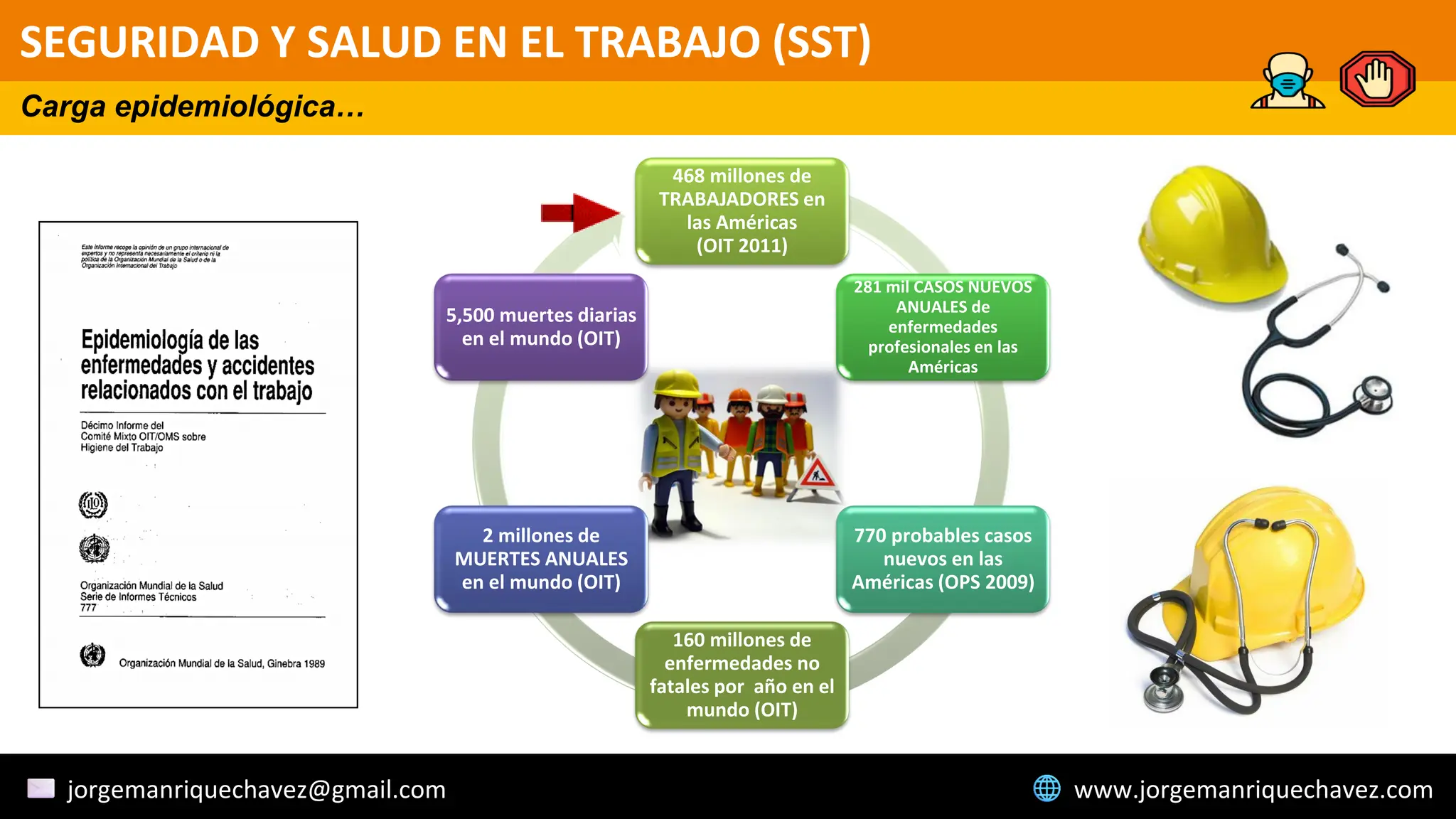 Salud Ocupacional y Seguridad en el Trabajo en Odontología | PDF