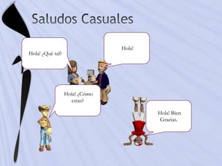                            Hola!
Hola! ¿Qué tal?




                  Hola! ¿Cómo
                    estas?

                                        Hola! Bien
                                         Gracias.
 