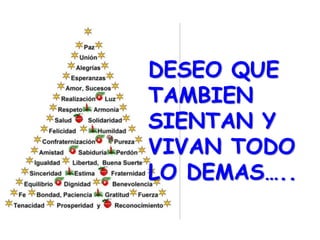 DESEO QUE
TAMBIEN
SIENTAN Y
VIVAN TODO
LO DEMAS…..
 