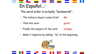 En Español…:
The word order is actually “backwards”:
• The indirect object comes first: Me
• Then the verb: gusta
• Finally the subject of the verb: la playa.
• Make it negative by adding “no” at the beginning.
 