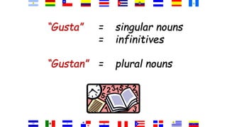 “Gusta” = singular nouns
= infinitives
“Gustan” = plural nouns
 