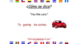 ¿Cómo se dice?
“You like cars.”
“Cars are pleasing to you.”
los coches.gustanTe
 