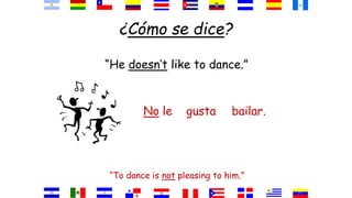 ¿Cómo se dice?
“He doesn’t like to dance.”
“To dance is not pleasing to him.”
bailar.gustaNo le
 