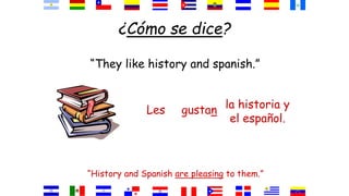 ¿Cómo se dice?
“They like history and spanish.”
“History and Spanish are pleasing to them.”
la historia y
el español.
gustanLes
 