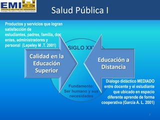Salud Pública I
Productos y servicios que logran
satisfacción de
estudiantes, padres, familia, doc
entes, administradores ...