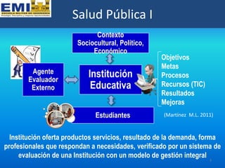 Salud Pública I
                              Contexto
                        Sociocultural, Político,
                  ...