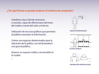 ¿ De qué forma se puede mejorar el sistema de recepción?


   Señalética clara, fácil de reconocer
   y recordar, capaz de diferenciarse del resto
   del medio a través del color y la forma.

                                                     SEÑALES DIFERENCIABLES
   Utilización de recursos grá cos que permitan
   al público reconocer la información.

   Contar con espacios determinados para la
   ubicación de la grá ca, con tal de producir
   una guía al público.
                                                    ACCESOS VISIBLES

   Generar un espacio visible y reconocible en
   la ciudad
   ...

                                                     INFORMACIÓN PERSONALIZADA
 