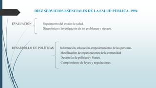 DIEZ SERVICIOS ESENCIALES DE LA SALUD PÚBLICA. 1994
EVALUACIÓN Seguimiento del estado de salud.
Diagnóstico e Investigación de los problemas y riesgos.
DESARROLLO DE POLÍTICAS Información, educación, empoderamiento de las personas.
Movilización de organizaciones de la comunidad
Desarrollo de políticas y Planes.
Cumplimiento de leyes y regulaciones.
.
 
