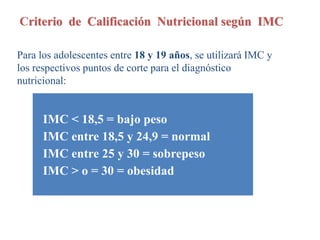Criterio de Calificación Nutricional según IMC
IMC < 18,5 = bajo peso
IMC entre 18,5 y 24,9 = normal
IMC entre 25 y 30 = sobrepeso
IMC > o = 30 = obesidad
Para los adolescentes entre 18 y 19 años, se utilizará IMC y
los respectivos puntos de corte para el diagnóstico
nutricional:
 