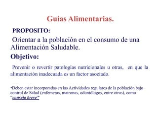 PROPOSITO:
Orientar a la población en el consumo de una
Alimentación Saludable.
Objetivo:
Prevenir o revertir patologías nutricionales u otras, en que la
alimentación inadecuada es un factor asociado.
•Deben estar incorporadas en las Actividades regulares de la población bajo
control de Salud (enfemeras, matronas, odontólogos, entre otros), como
“consejo breve”
Guías Alimentarias.
 