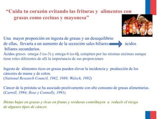 Una mayor proporción en ingesta de grasas y un desequilibrio
de ellas, llevaría a un aumento de la secreción sales biliares ácidos
biliares secundarios.
Ácidos grasos omega-3 (ω-3) y omega-6 (ω-6), compiten por las mismas enzimas aunque
tiene roles diferentes de allí la importancia de sus proporciones
Ingesta de alimentos ricos en grasas pueden elevar la incidencia y producción de los
cánceres de mama y de colon.
(National Research Council, 1982, 1989; Welsch, 1992)
Cáncer de la próstata se ha asociado positivamente con alto consumo de grasas alimentarias.
(Carroll, 1994; Rose y Connolly, 1991).
Dietas bajas en grasas y ricas en frutas y verduras contribuyen a reducir el riesgo
de algunos tipos de cáncer.
“Cuida tu corazón evitando las frituras y alimentos con
grasas como cecinas y mayonesa”
 