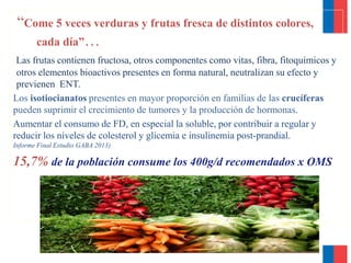 “Come 5 veces verduras y frutas fresca de distintos colores,
cada día”…
Las frutas contienen fructosa, otros componentes como vitas, fibra, fitoquímicos y
otros elementos bioactivos presentes en forma natural, neutralizan su efecto y
previenen ENT.
Los isotiocianatos presentes en mayor proporción en familias de las crucíferas
pueden suprimir el crecimiento de tumores y la producción de hormonas.
Aumentar el consumo de FD, en especial la soluble, por contribuir a regular y
reducir los niveles de colesterol y glicemia e insulinemia post-prandial.
Informe Final Estudio GABA 2013)
15,7% de la población consume los 400g/d recomendados x OMS
 