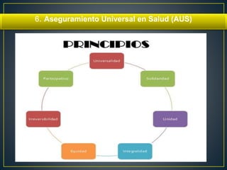 6. Aseguramiento Universal en Salud (AUS) 
 