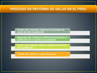 PROCESO DE REFORMA DE SALUD EN EL PERÚ 
Primer reto: extender mejoras en el estado de 
salud de toda la población 
Segundo reto: instaurar cultura de prevención y 
protección de la salud en la sociedad 
Tercer reto: avanzar hacia un sistema al servicio 
de la población 
Cuarto reto: aliviar la carga financiera 
 