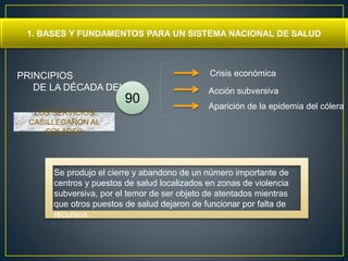 1. BASES Y FUNDAMENTOS PARA UN SISTEMA NACIONAL DE SALUD 
PRINCIPIOS 
DE LA DÉCADA DEL 
90 
Crisis económica 
Acción subversiva 
Aparición de la epidemia del cólera 
LOS SERVICIOS 
CASILLEGARON AL 
COLAPSO 
Se produjo el cierre y abandono de un número importante de 
centros y puestos de salud localizados en zonas de violencia 
subversiva, por el temor de ser objeto de atentados mientras 
que otros puestos de salud dejaron de funcionar por falta de 
recursos. 
 