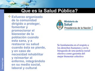 CompanyLogo
Que es la Salud Pública?
 Esfuerzo organizado
de la comunidad
dirigido a proteger,
fomentar y
promocionar el
bienestar de la
población cuando
esta sana, y a
restaurar su salud
cuando ésta se pierde,
y en caso de
necesidad rehabilitar
y reinsertar al
enfermo, integrándolo
en su medio social,
laboral y cultural
Se fundamenta en el respeto a
los derechos humanos y en la
búsqueda de una justicia social
efectiva como garantía del
mejor bienestar colectivo
 