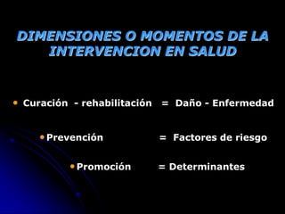 DIMENSIONES O MOMENTOS DE LA
INTERVENCION EN SALUD
• Curación - rehabilitación = Daño - Enfermedad
•Prevención = Factores de riesgo
•Promoción = Determinantes
 