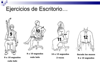 Ejercicios de Escritorio…  8 a 10 segundos cada lado 10 a 15 segundos 2 veces Sacuda las manos 8 a 10 segundos 8 a 10 segundos cada lado 
