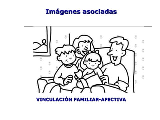 Imágenes asociadasImágenes asociadas
VINCULACIÓN FAMILIAR-AFECTIVAVINCULACIÓN FAMILIAR-AFECTIVA
 