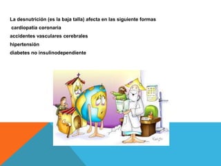 La desnutrición (es la baja talla) afecta en las siguiente formas
cardiopatia coronaria
accidentes vasculares cerebrales
hipertensión
diabetes no insulinodependiente
 
