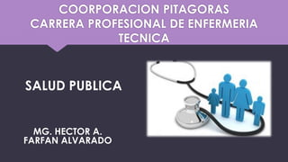 COORPORACION PITAGORAS
CARRERA PROFESIONAL DE ENFERMERIA
TECNICA
SALUD PUBLICA
MG. HECTOR A.
FARFAN ALVARADO
 