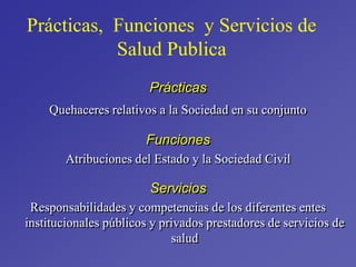 Prácticas, Funciones y Servicios de
Salud Publica
Prácticas
Quehaceres relativos a la Sociedad en su conjunto
Funciones
Atribuciones del Estado y la Sociedad Civil
Servicios
Responsabilidades y competencias de los diferentes entes
institucionales públicos y privados prestadores de servicios de
salud
 