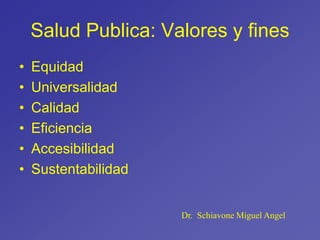 Salud Publica: Valores y fines
• Equidad
• Universalidad
• Calidad
• Eficiencia
• Accesibilidad
• Sustentabilidad
Dr. Schiavone Miguel Angel
 