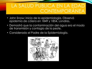 LA SALUD PUBLICA EN LA EDAD
CONTEMPORÁNEA
• John Snow: inicio de la epidemiología. Observó
epidemia de cólera en 1849 y 1854, Londres.
• Demostró que la contaminación del agua era el modo
de transmisión y contagio de la peste.
• Considerado el Padre de la Epidemiología.
 
