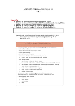 MODELO DE ATENCION INTEGRAL DE SALUD BASADO EN FAMILIA Y COMUNIDAD | PDF