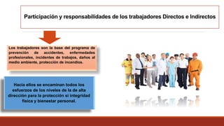 Participación y responsabilidades de los trabajadores Directos e Indirectos
Hacia ellos se encaminan todos los
esfuerzos de los niveles de la de alta
dirección para la protección si integridad
física y bienestar personal.
Los trabajadores son la base del programa de
prevención de accidentes, enfermedades
profesionales, incidentes de trabajos, daños al
medio ambiente, protección de incendios.
Hacia ellos se encaminan todos los
esfuerzos de los niveles de la de alta
dirección para la protección si integridad
física y bienestar personal.
 