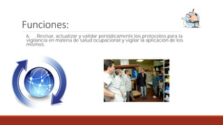 Funciones:
6. Revisar, actualizar y validar periódicamente los protocolos para la
vigilancia en materia de salud ocupacional y vigilar la aplicación de los
mismos.
 