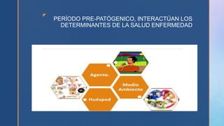 z
PERÍODO PRE-PATÓGENICO, INTERACTÚAN LOS
DETERMINANTES DE LA SALUD ENFERMEDAD
 