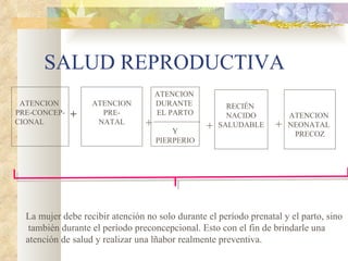 SALUD REPRODUCTIVA ATENCION  PRE-CONCEP- CIONAL ATENCION PRE- NATAL RECIÉN  NACIDO SALUDABLE ATENCION  NEONATAL  PRECOZ + + + + La mujer debe recibir atención no solo durante el período prenatal y el parto, sino también durante el período preconcepcional. Esto con el fin de brindarle una  atención de salud y realizar una lñabor realmente preventiva.  ATENCION  DURANTE  EL PARTO Y PIERPERIO 