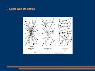 Topologías de redes
 