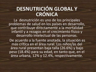 DESNUTRICIÓN GLOBAL Y CRÓNICA La  desnutrición es uno de los principales problemas de salud en los países en desarrollo, que contribuye directamente a la mortalidad infantil y a rezagos en el crecimiento físico y desarrollo intelectual de las personas. De acuerdo a la fuente anotada, la situación es más crítica en el área rural. Los niños/as del área rural presentan baja talla (26.6%) y bajo peso (18.4%) para su edad, en tanto que, en el área urbana, 12% y 12.4%, respectivamente. 