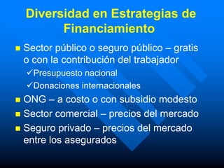 Diversidad en Estrategias de
          Financiamiento
   Sector público o seguro público – gratis
    o con la contribución del trabajador
    Presupuesto nacional
    Donaciones internacionales
 ONG – a costo o con subsidio modesto
 Sector comercial – precios del mercado
 Seguro privado – precios del mercado
  entre los asegurados
 