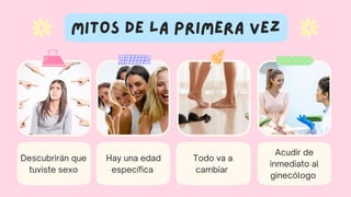 mitos de la primera vez
Descubrirán que
tuviste sexo
Hay una edad
específica
Todo va a
cambiar
Acudir de
inmediato al
ginecólogo
 