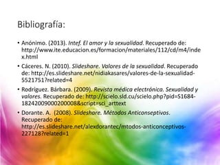 Bibliografía:
• Anónimo. (2013). Intef. El amor y la sexualidad. Recuperado de:
http://www.ite.educacion.es/formacion/materiales/112/cd/m4/inde
x.html
• Cáceres. N. (2010). Slideshare. Valores de la sexualidad. Recuperado
de: http://es.slideshare.net/nidiakasares/valores-de-la-sexualidad-
5521751?related=4
• Rodríguez. Bárbara. (2009). Revista médica electrónica. Sexualidad y
valores. Recuperado de: http://scielo.sld.cu/scielo.php?pid=S1684-
18242009000200008&script=sci_arttext
• Dorante. A. (2008). Slideshare. Métodos Anticonseptivos.
Recuperado de:
http://es.slideshare.net/alexdorantec/mtodos-anticonceptivos-
227128?related=1
 