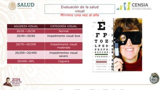 Adolescent Visual Promoting Adolescent Visual and Auditory Health: Preventive Activities ...