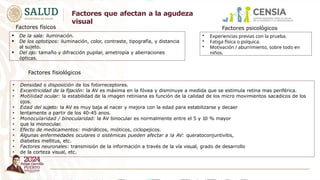 Adolescent Visual Promoting Adolescent Visual and Auditory Health: Preventive Activities ...
