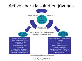 Activos para la salud en jóvenes http://goo.gl/Eg8Lu 