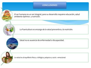 El ser humano es un ser integral, para su desarrollo requiere educación, salud
ambiente óptimos y nutrición.
La Puericultura se encarga de la salud preventiva y la nutrición.
Salud no es ausencia de enfermedad o discapacidad.
La salud es el equilibrio físico, o bilógico, psíquico y socio –emocional.
CONCLUSIONES
 